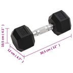 Manubri 2 pz 16 kg Totale in Ghisa
