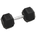 Manubri 2 pz 20 kg Totale in Ghisa