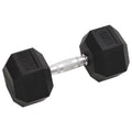 Manubri 2 pz 30 kg Totale in Ghisa