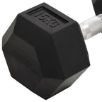 Manubri 2 pz 30 kg Totale in Ghisa
