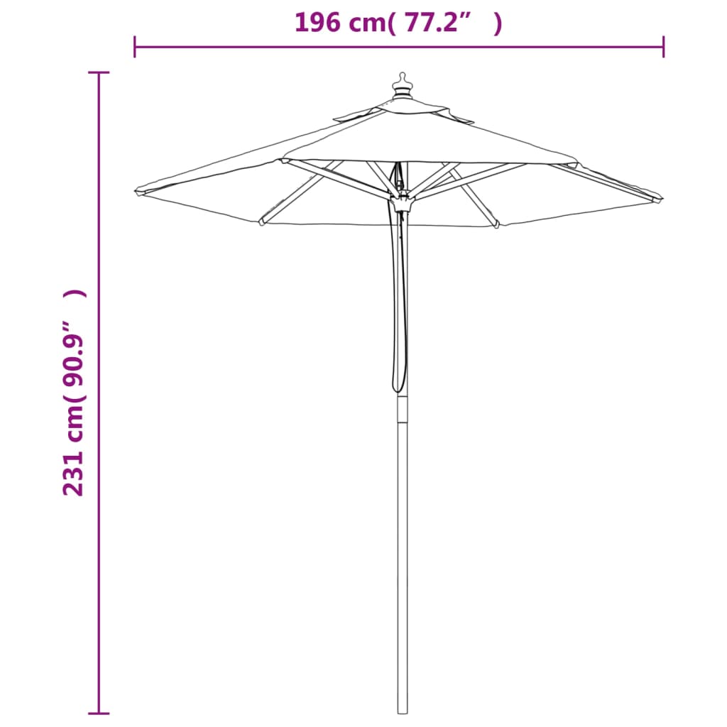 Ombrellone da Giardino con Palo in Legno Verde 196x231 cm