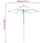Ombrellone da Giardino con Palo in Legno Azzurro 196x231 cm