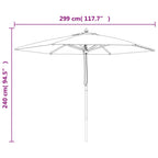 Ombrellone da Giardino con Palo in Legno Verde 299x240 cm