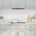 Paraschizzi per Cucina 2 pz Trasparente 80x40cm Vetro Temperato