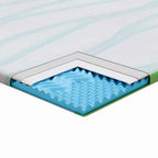 Topper per materasso Bianco e Verde 90 x 190 cm