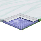 Topper per materasso Bianco e Verde 120 x 200 cm