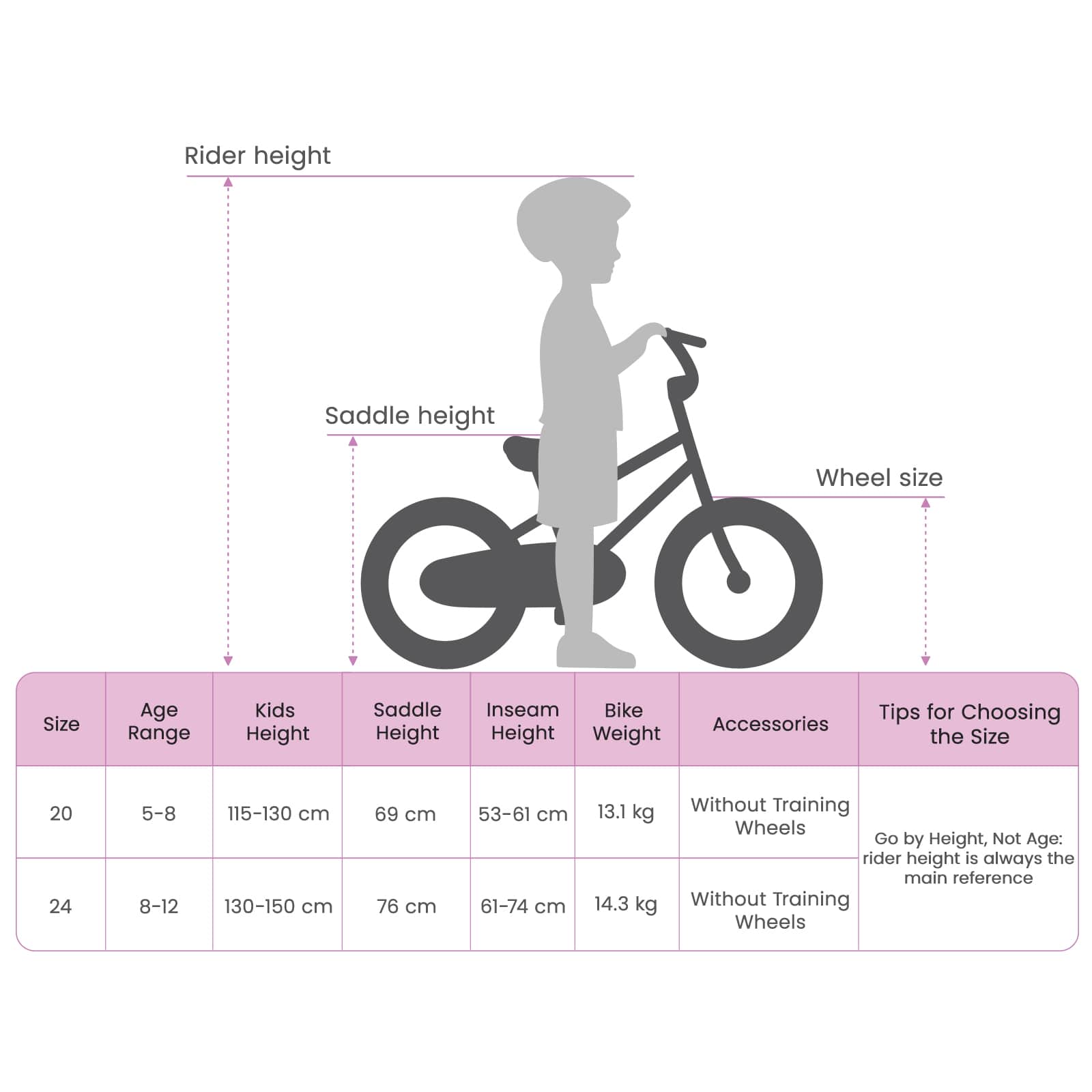 Mountain Bike 20 Pollici 6-Velocità per 5-8 anni Verde