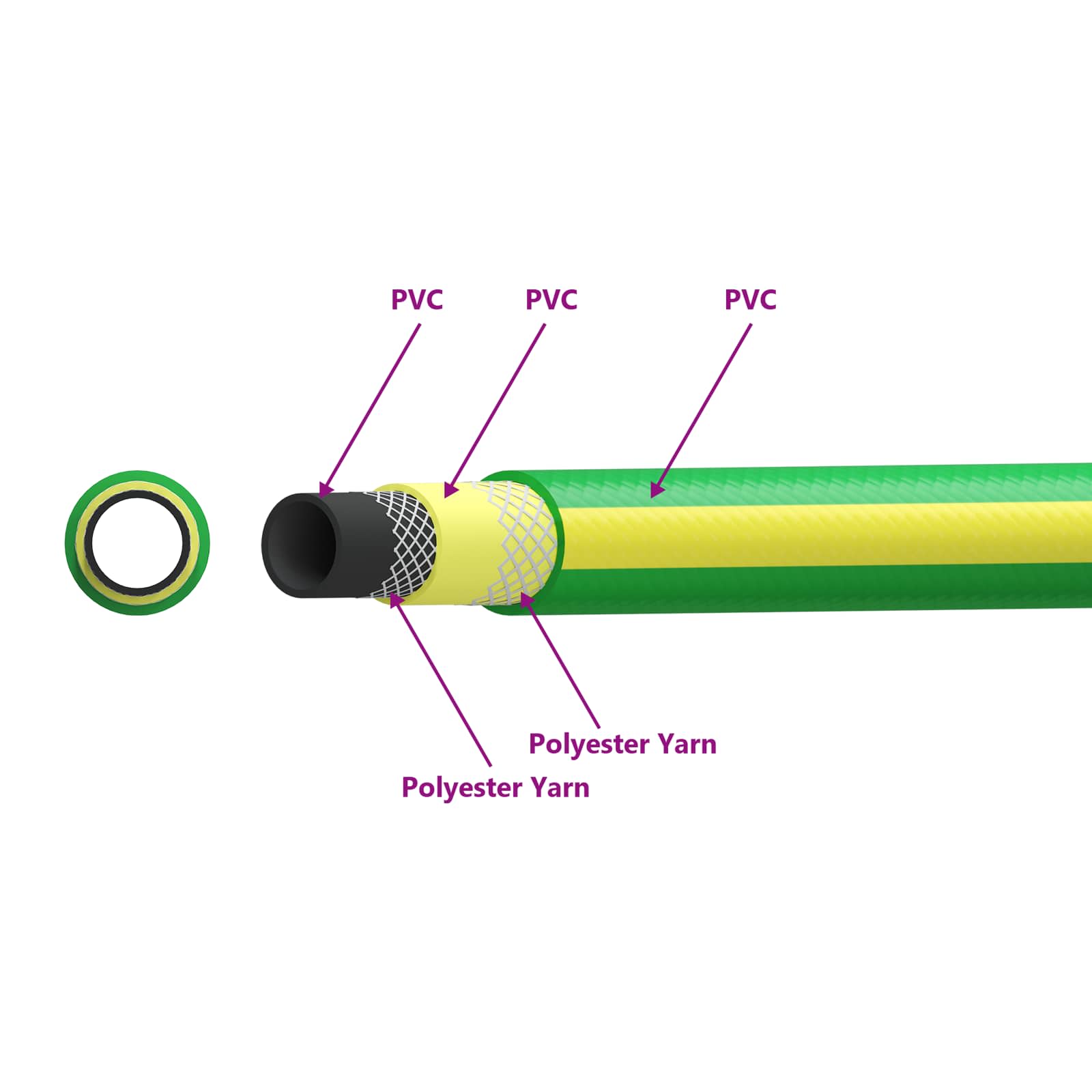 Tubo da Giardino 5-Ply Verde e Giallo 3 / 4'' 10 m PVC