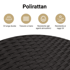 Divisorio per Ambienti a 5 Pannelli Nero in Polyrattan