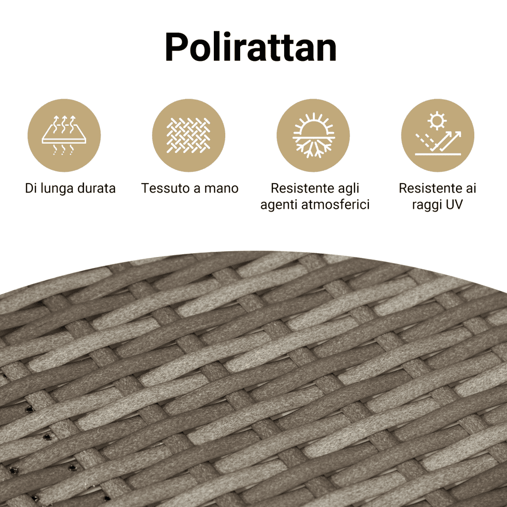 Divisorio per Ambienti a 3 Pannelli Grigio in Polyrattan