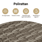 Divisorio per Ambienti a 4 Pannelli Grigio in Polyrattan