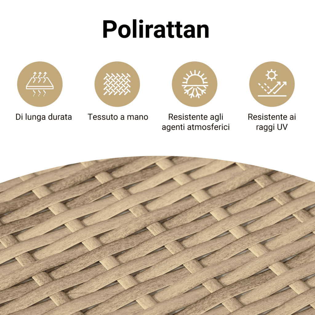 Divisorio per Ambienti a 5 Pannelli Beige in Polyrattan